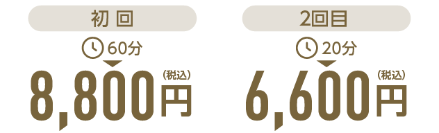 施術料金